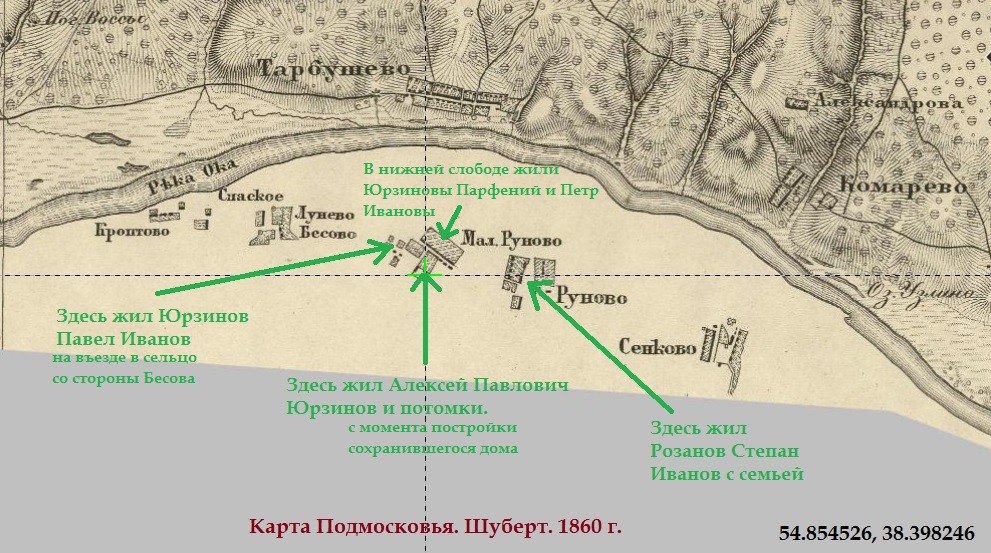 Примерные места проживания на карте 1860 года