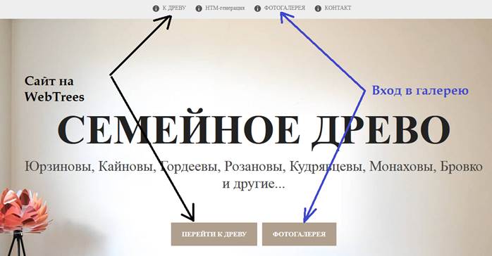 Описание: Описание: Описание: Описание: Y:\WEB\domains\yurzinov.ru\documents\story.files\image001.jpg